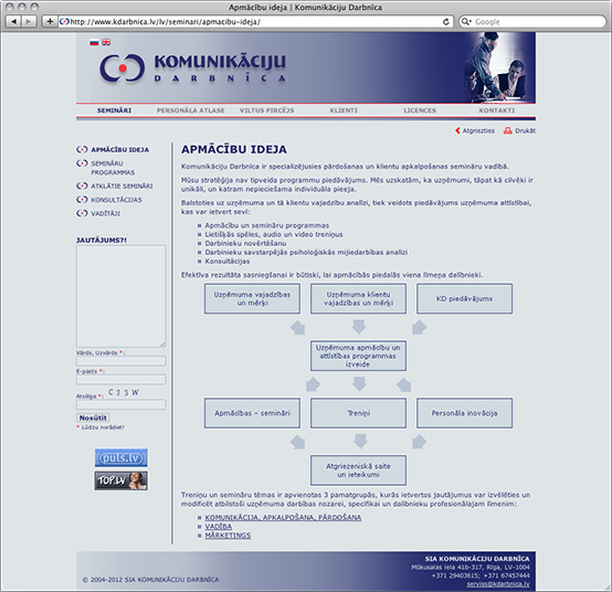 Komunikāciju Darbnīca