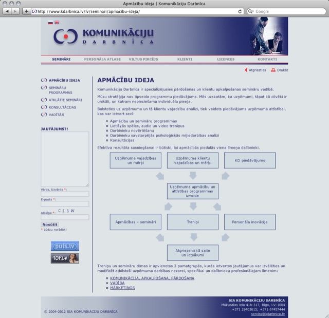 Komunikāciju Darbnīca, 1. attēls
